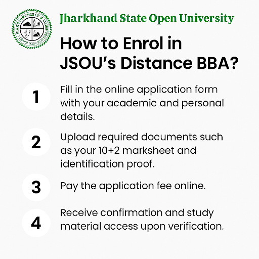 Distance BBA program in Ranchi for working professionals
